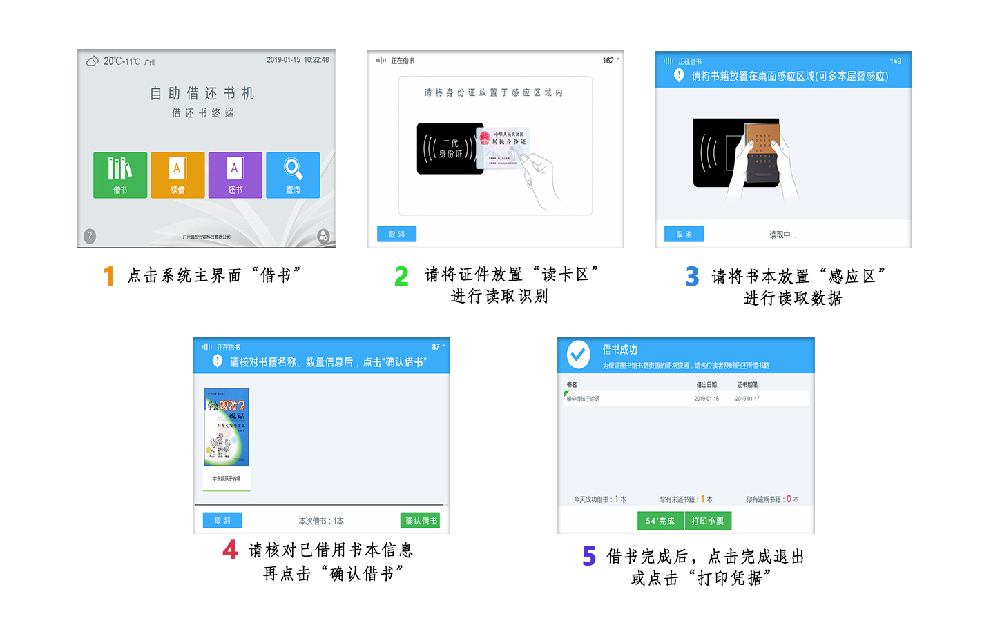 图书馆自助借还书终端使用流程